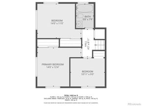5982 S Aberdeen Street, Littleton CO 80120