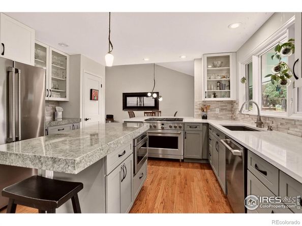 6972 Roaring Fork Trail, Boulder CO 80301