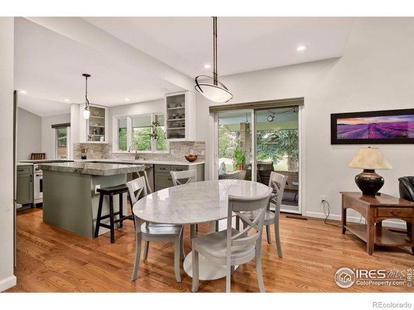 6972 Roaring Fork Trail, Boulder CO 80301