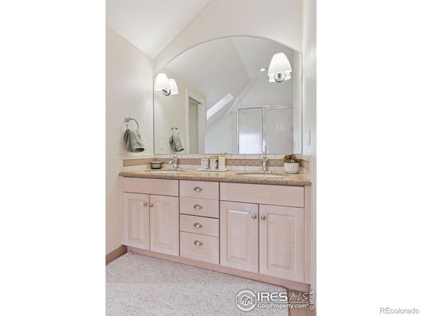 2030 Columbine Avenue, Boulder CO 80302