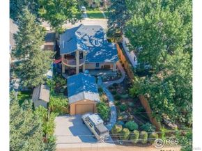 2030 Columbine Avenue, Boulder CO 80302