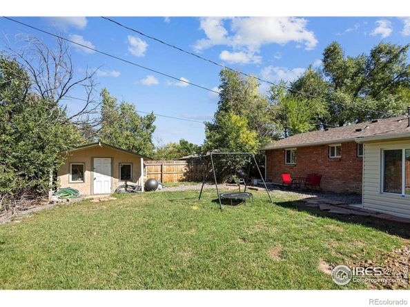 905 36th Street, Boulder CO 80303