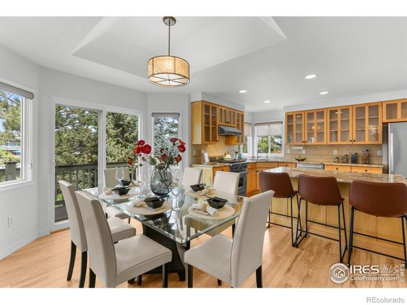 4098 Old Westbury Court, Boulder CO 80301