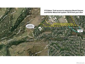 375 Bates Avenue, Boulder CO 80305
