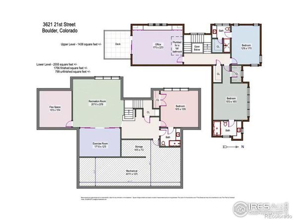 3621 21st Street, Boulder CO 80304