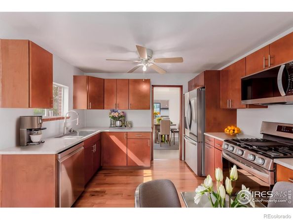 8110 Ivy Street, Commerce City CO 80022