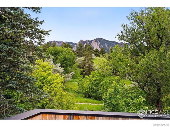 2100 Kohler Drive, Boulder CO 80305