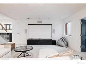 2835 Links Drive, Boulder CO 80301