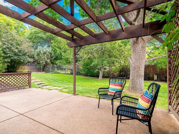 7910 Grasmere Drive, Boulder CO 80301