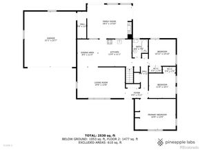 4601 S Huron Street, Englewood CO 80110