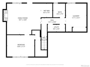 2921 S Downing Street, Englewood CO 80113