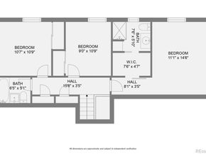 1762 S Jasmine Street, Denver CO 80224