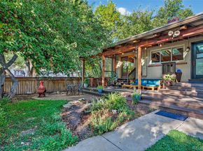 1793 Ivanhoe Street, Denver CO 80220