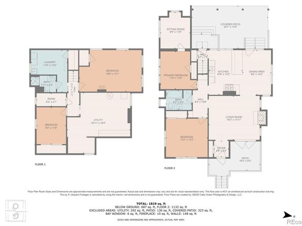 1793 Ivanhoe Street, Denver CO 80220