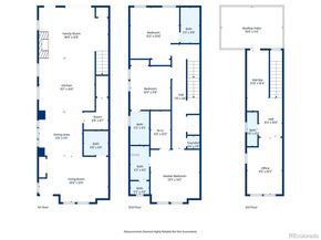 2949 S Elati Street, Englewood CO 80110