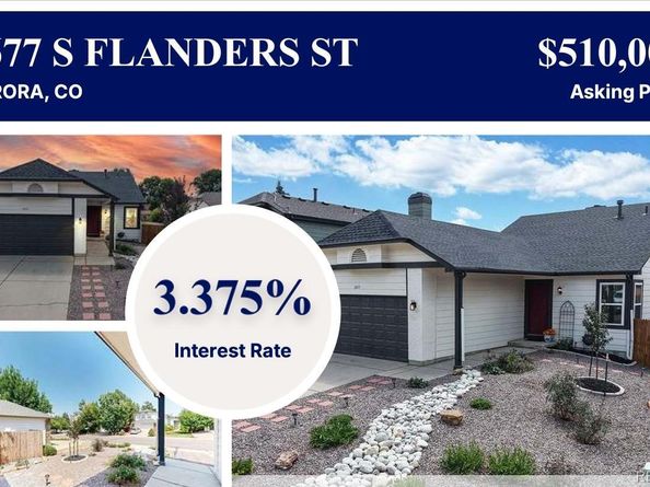 3677 S Flanders Street, Aurora CO 80013