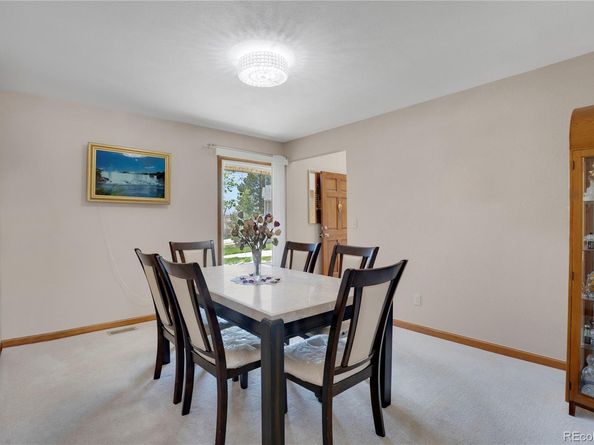 5603 S Pagosa Court, Centennial CO 80015