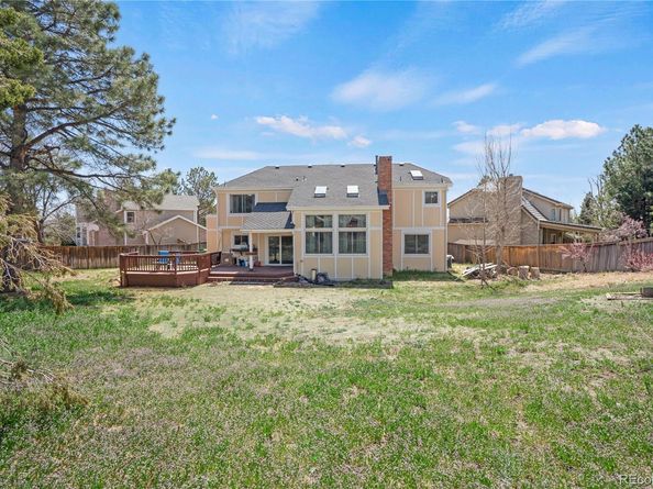5603 S Pagosa Court, Centennial CO 80015