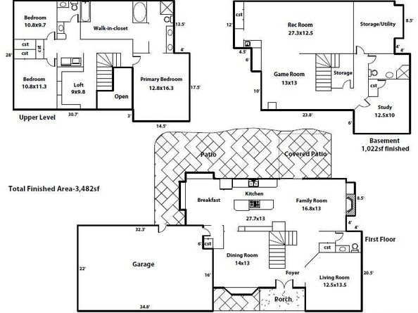 1892 W Kettle Avenue, Littleton CO 80120