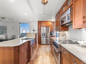 1625 Larimer Street 2307, Denver CO 80202