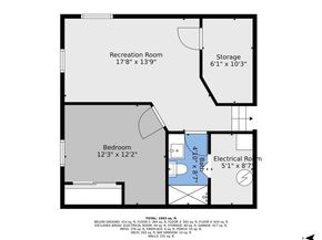 6368 S Harlan Way, Littleton CO 80123