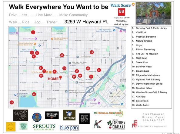 3259 W Hayward Place, Denver CO 80211