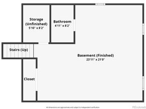 14955 E Arizona Place, Aurora CO 80012