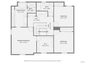 5520 S Jellison Street, Littleton CO 80123