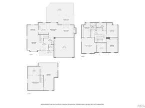 5520 S Jellison Street, Littleton CO 80123