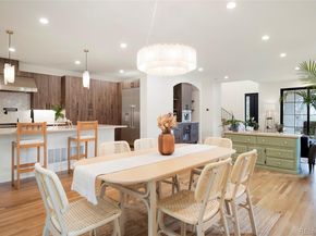 784 Locust Street, Denver CO 80220