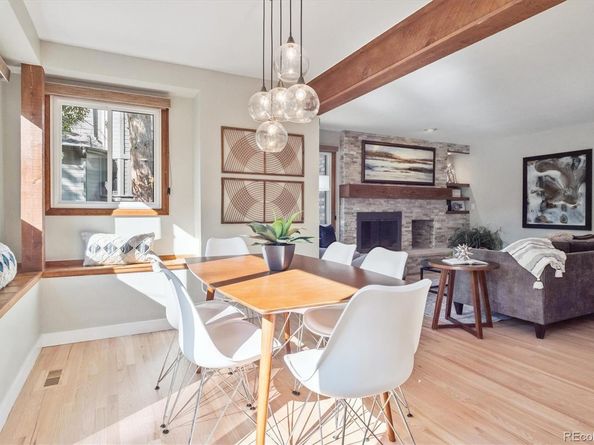 8056 S Krameria Way, Centennial CO 80112