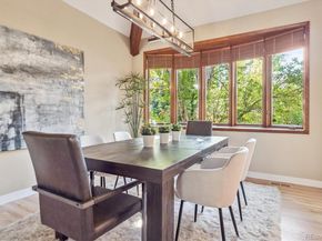 8056 S Krameria Way, Centennial CO 80112