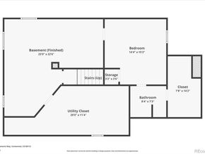 8056 S Krameria Way, Centennial CO 80112