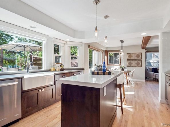 8056 S Krameria Way, Centennial CO 80112