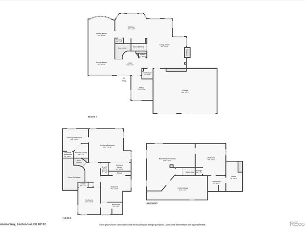 8056 S Krameria Way, Centennial CO 80112