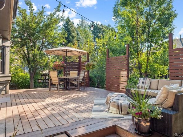 8056 S Krameria Way, Centennial CO 80112