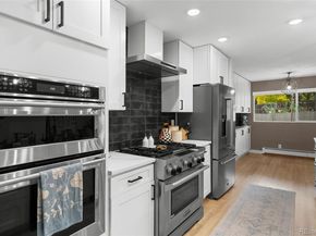 6504 E Milan Place, Denver CO 80237