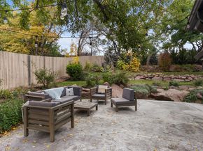 6504 E Milan Place, Denver CO 80237
