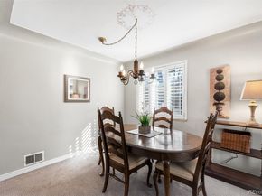 1030 Krameria Street, Denver CO 80220