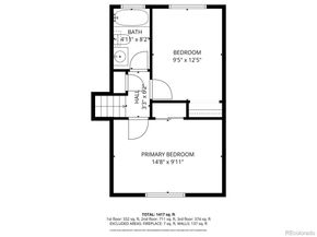 1014 Sable Boulevard, Aurora CO 80011