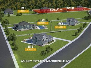 Lot 9 Jerusalem Hallow Road, Manorville NY 11949