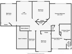 4610 NE 1st Ct, Renton WA 98059