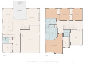 5852 S 326th Court, Auburn WA 98001