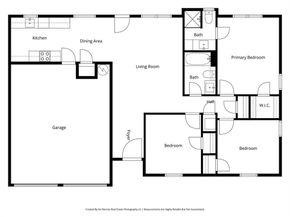 4325  Richard Street , Forest Hill Texas 76119