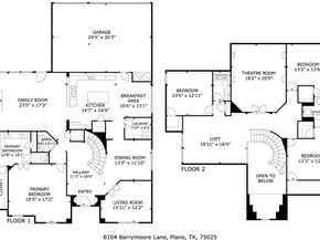 8104  Barrymoore Lane , Plano Texas 75025