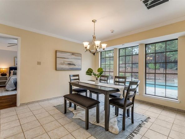 7516  Lochwood Court , Fort Worth Texas 76179