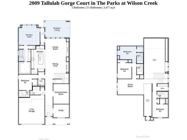 2009  Tallulah Gorge Court , Celina Texas 75009