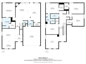 3148  Paradise Valley Drive , Plano Texas 75025