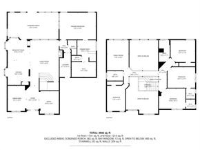 2106  Indian Trail , Rowlett Texas 75088