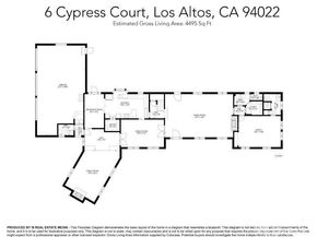 6 Cypress Court, Los Altos CA 94022